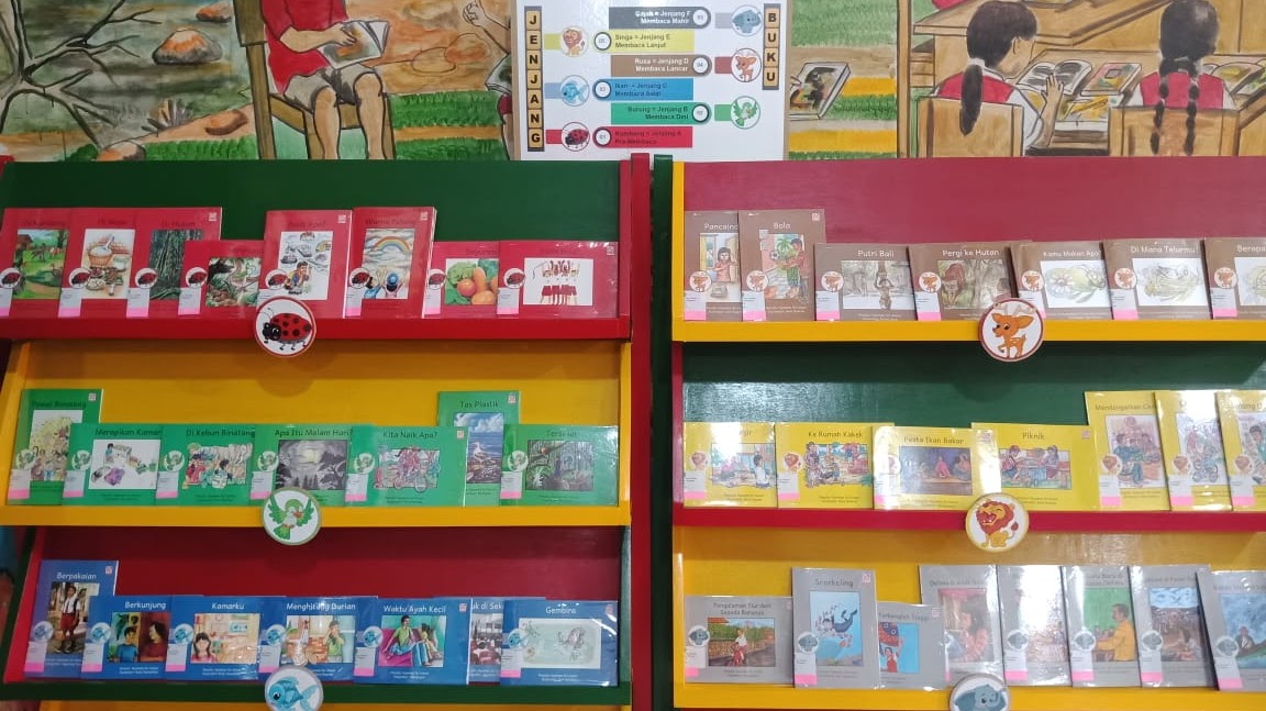 Fasilitas yang ada di perpustakaan vidyapustaka