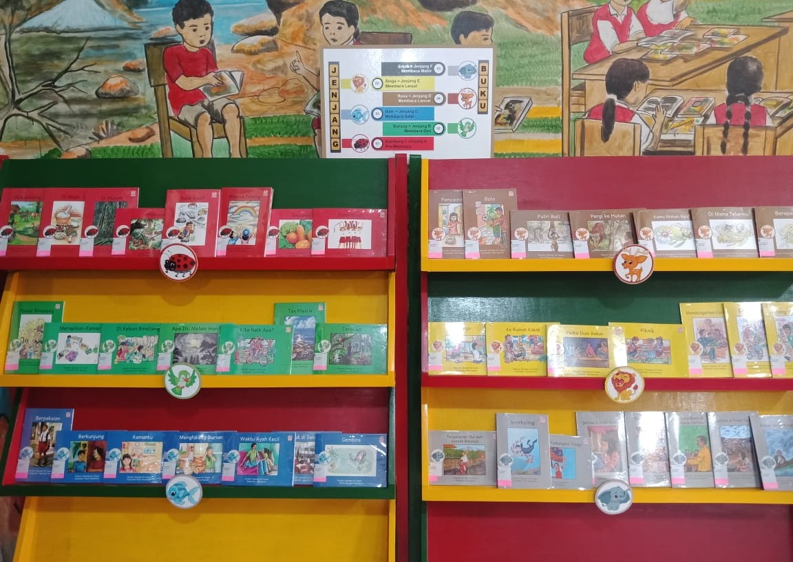 Koleksi perpustakaan vidyapustaka